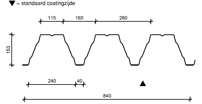Hacierco 153/280 - 3T doorsnede