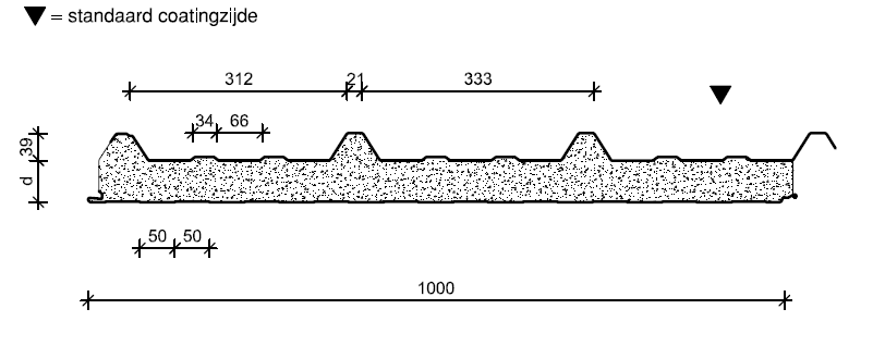 Promistyl Feu 3005 T doorsnede