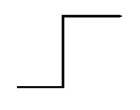 Z-profiel doorsnede